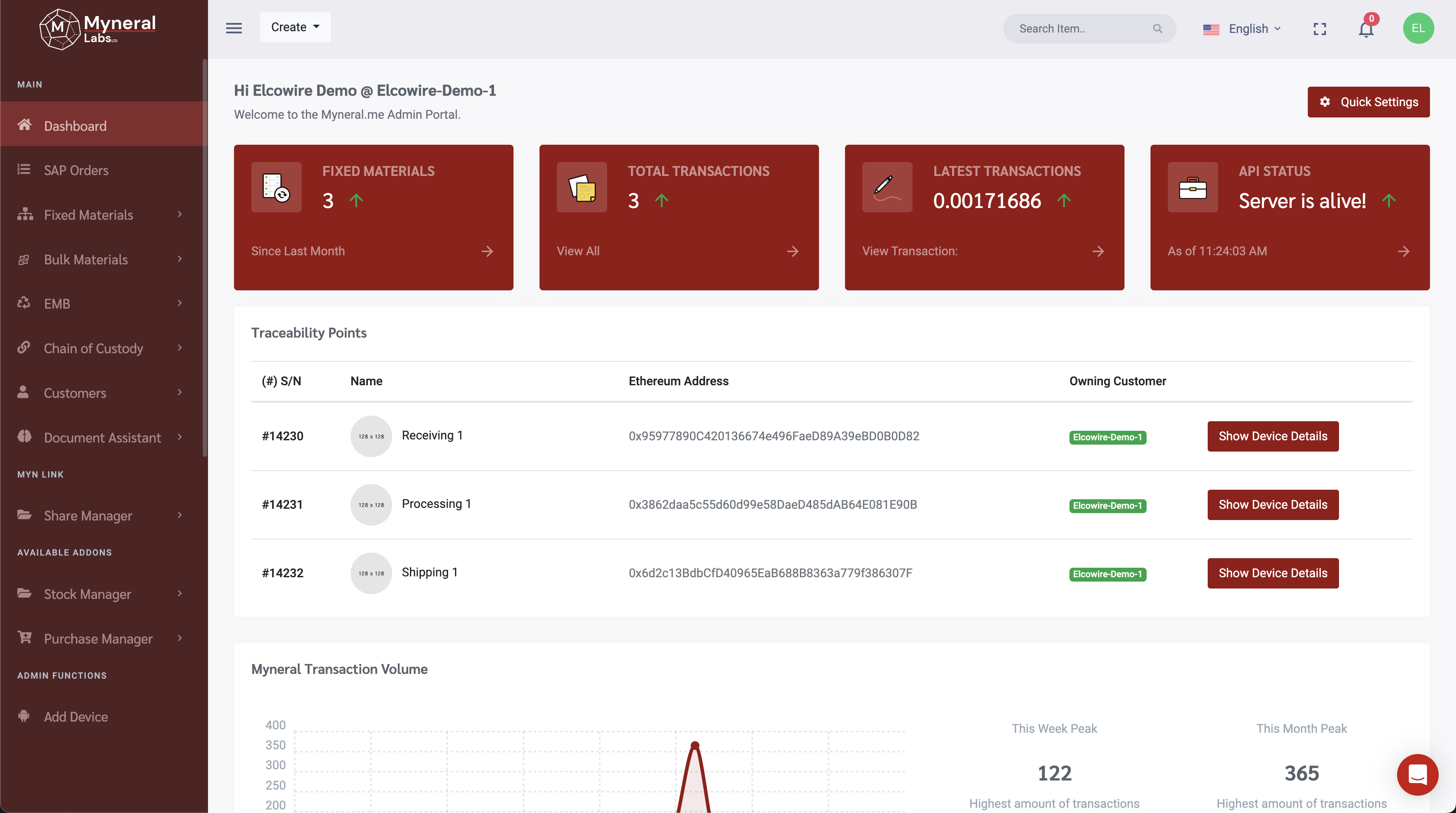 Dashboard